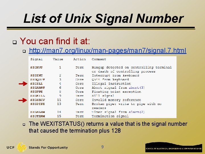 List of Unix Signal Number q You can find it at: q q http: