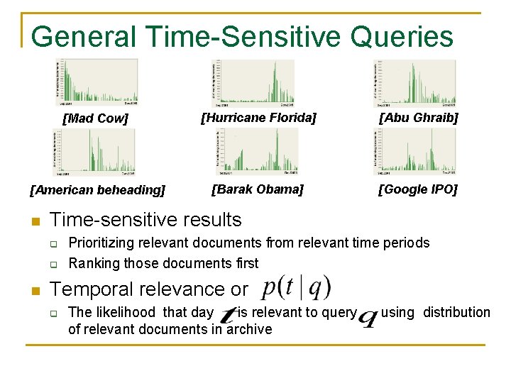 General Time-Sensitive Queries [Mad Cow] [Hurricane Florida] [Abu Ghraib] [American beheading] [Barak Obama] [Google