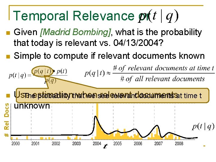 Temporal Relevance or n n # Rel Docs n Given [Madrid Bombing], what is