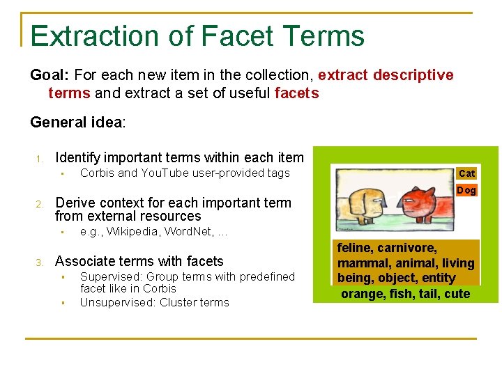 Extraction of Facet Terms Goal: For each new item in the collection, extract descriptive