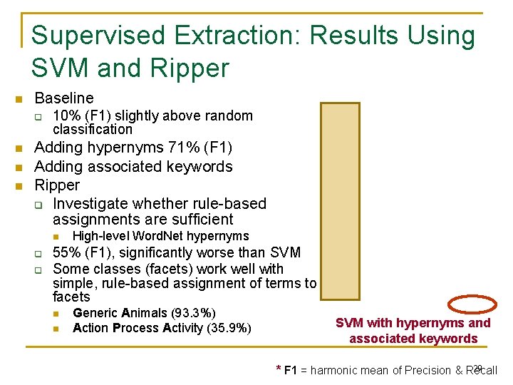 Supervised Extraction: Results Using SVM and Ripper n Baseline q n n n 10%
