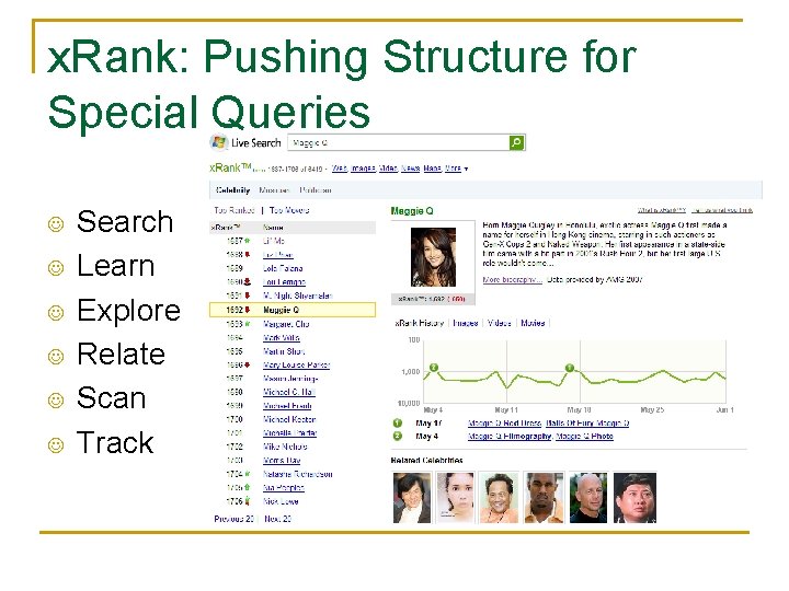 x. Rank: Pushing Structure for Special Queries Search Learn Explore Relate Scan Track 