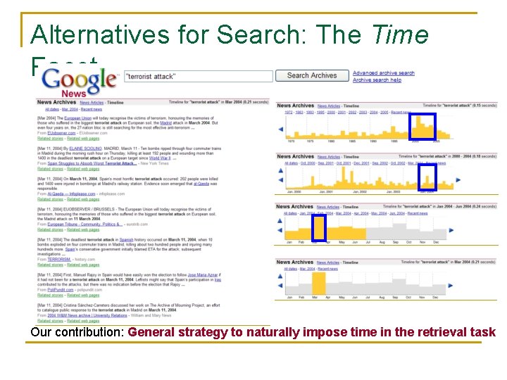 Alternatives for Search: The Time Facet Our contribution: General strategy to naturally impose time