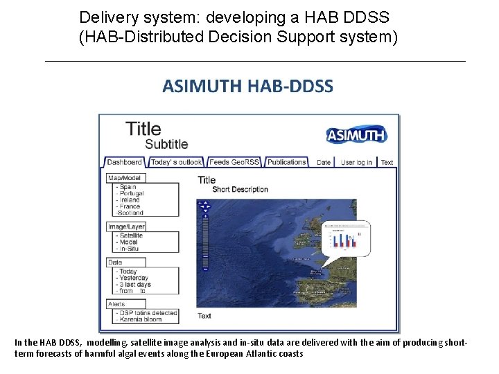 Delivery system: developing a HAB DDSS (HAB-Distributed Decision Support system) In the HAB DDSS,