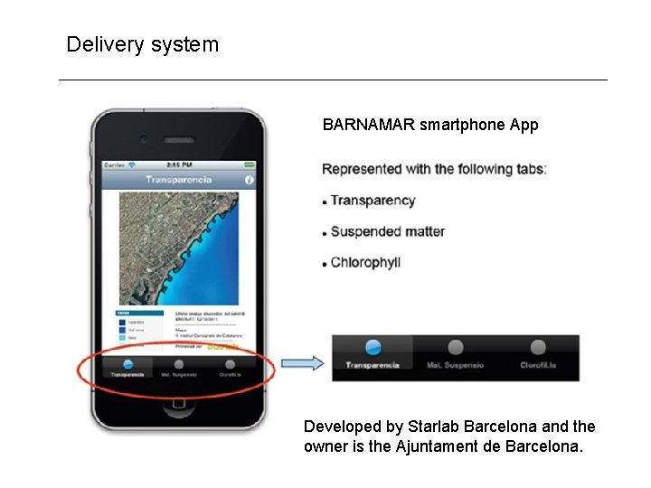 Delivery system BARNAMAR smartphone App Developed by Starlab Barcelona and the owner is the