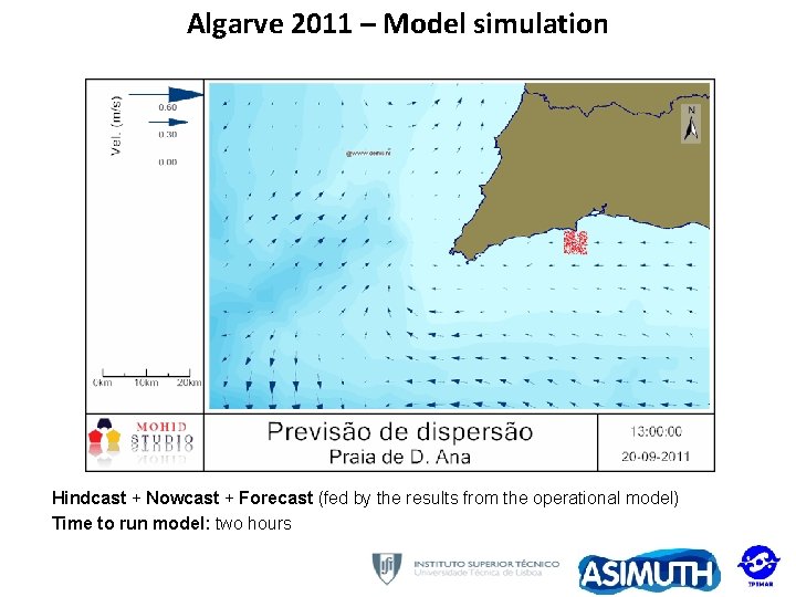 Algarve 2011 – Model simulation Hindcast + Nowcast + Forecast (fed by the results