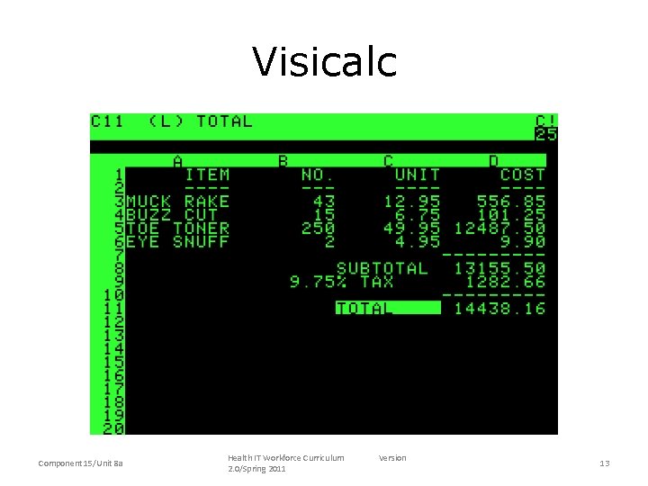 Visicalc Component 15/Unit 8 a Health IT Workforce Curriculum 2. 0/Spring 2011 Version 13