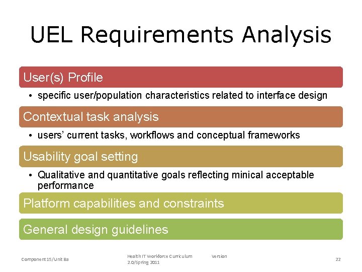 UEL Requirements Analysis User(s) Profile • specific user/population characteristics related to interface design Contextual