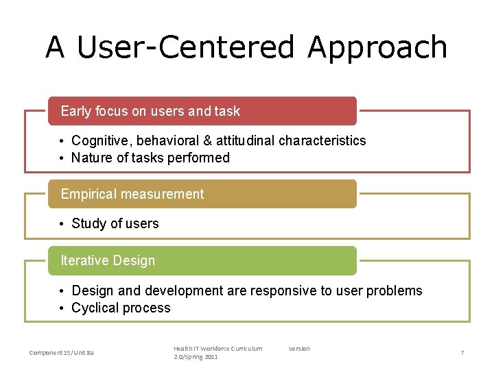 A User-Centered Approach Early focus on users and task • Cognitive, behavioral & attitudinal