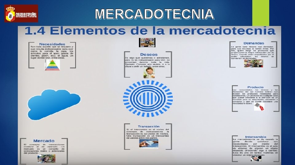 MERCADOTECNIA 