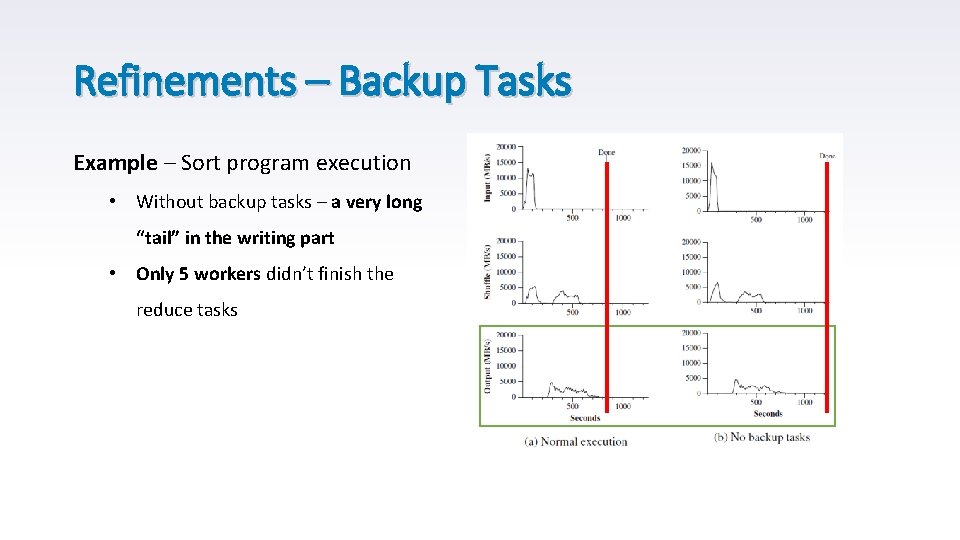 Refinements – Backup Tasks Example – Sort program execution • Without backup tasks –