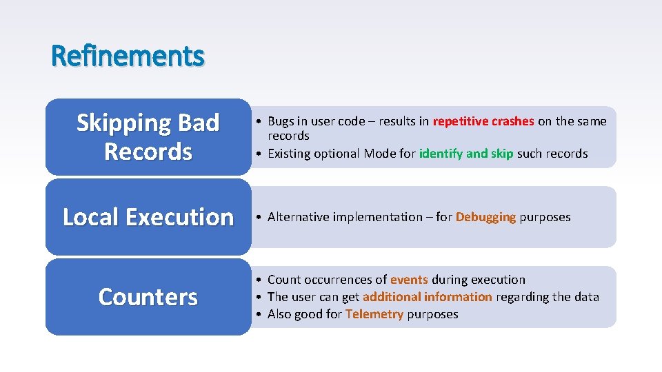 Refinements Skipping Bad Records Local Execution Counters • Bugs in user code – results
