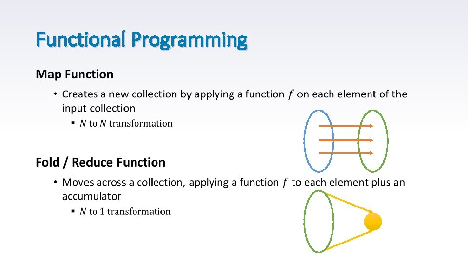 Functional Programming • 