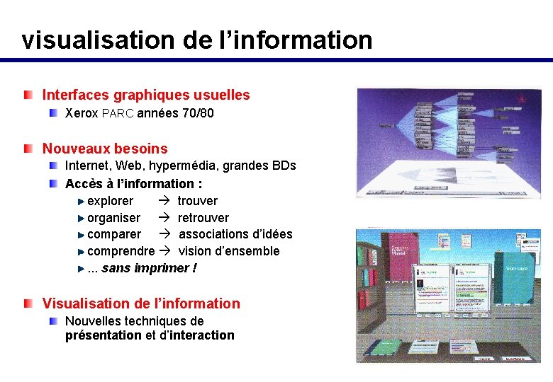 visualisation de l’information Interfaces graphiques usuelles Xerox PARC années 70/80 Nouveaux besoins Internet, Web,