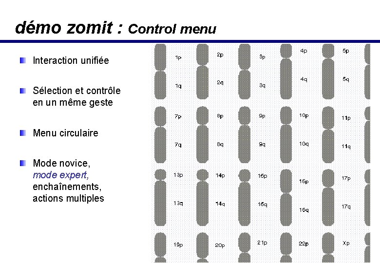 démo zomit : Control menu Interaction unifiée Sélection et contrôle en un même geste