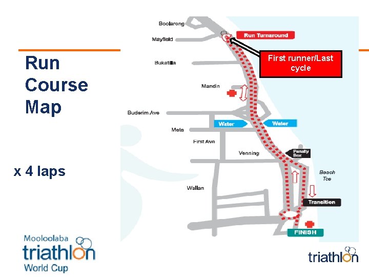 Run Course Map x 4 laps First runner/Last cycle 