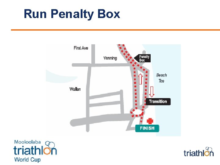 Run Penalty Box 