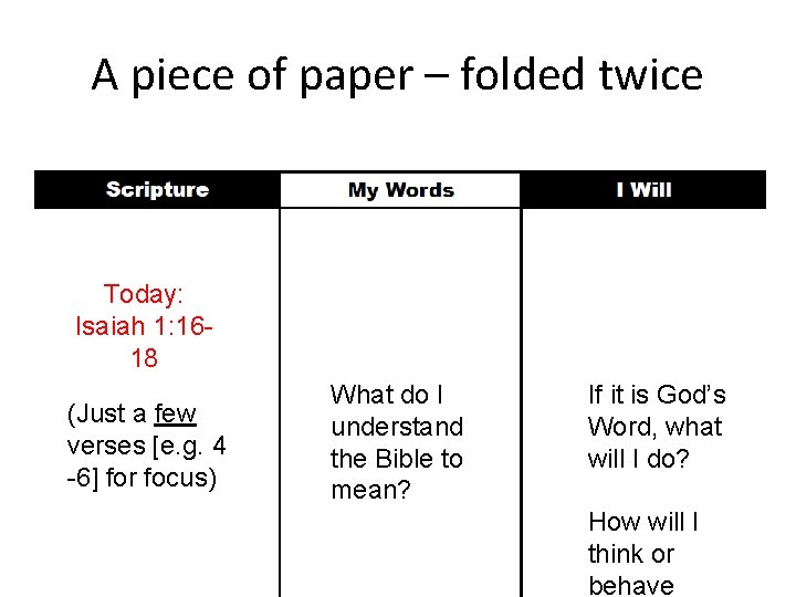A piece of paper – folded twice Today: Isaiah 1: 1618 (Just a few