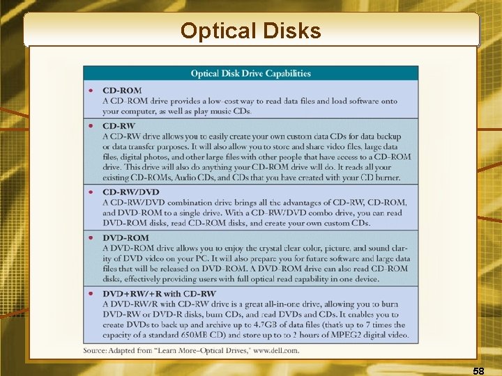 Optical Disks 58 