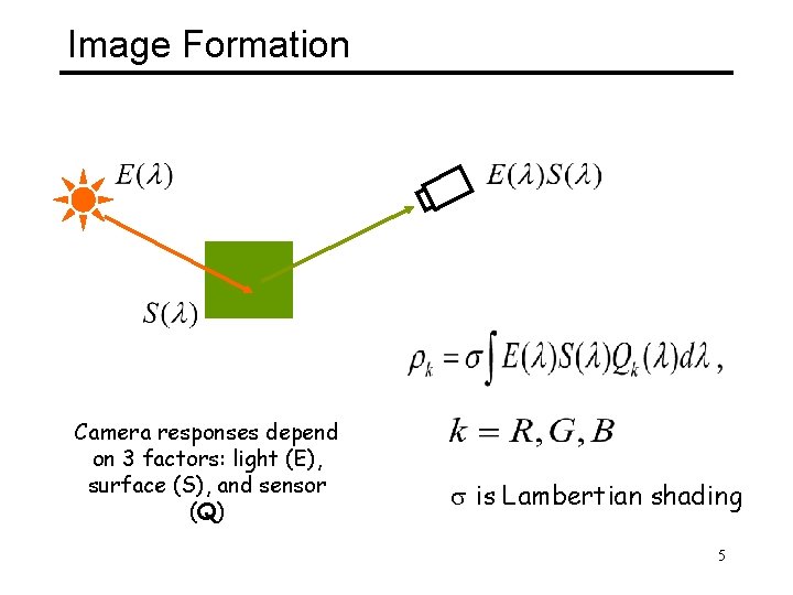 Invariant Image Improvement by s RGB Colour Space