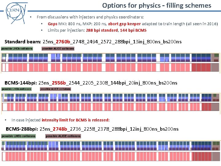 Options for physics – filling schemes • From discussions with injectors and physics coordinators: