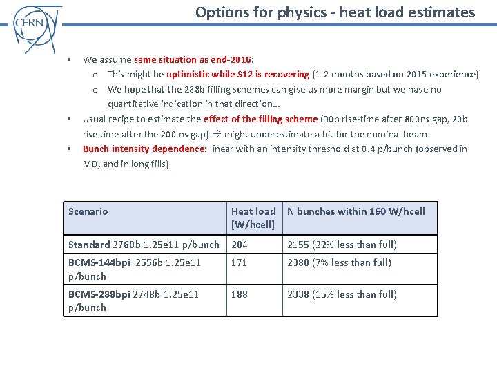 Options for physics – heat load estimates • • • We assume same situation