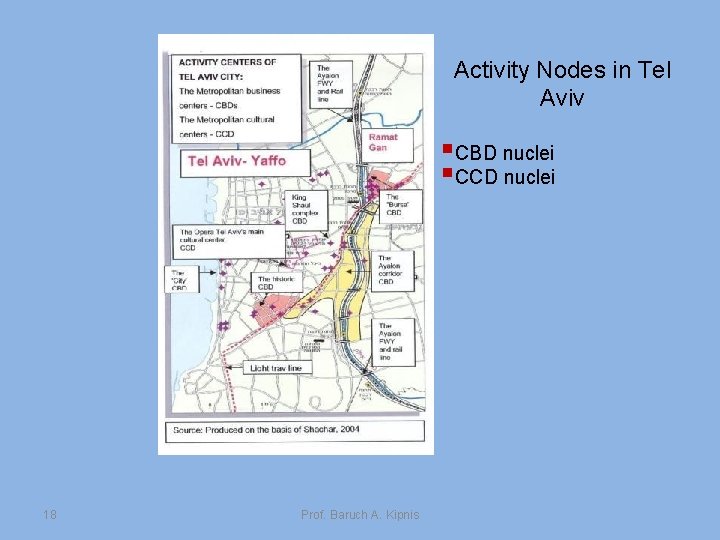 Activity Nodes in Tel Aviv §CBD nuclei §CCD nuclei 18 Prof. Baruch A. Kipnis