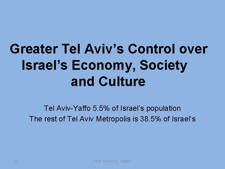 Greater Tel Aviv’s Control over Israel’s Economy, Society and Culture Tel Aviv-Yaffo 5. 5%