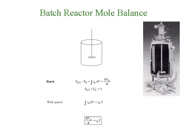 Batch Reactor Mole Balance 