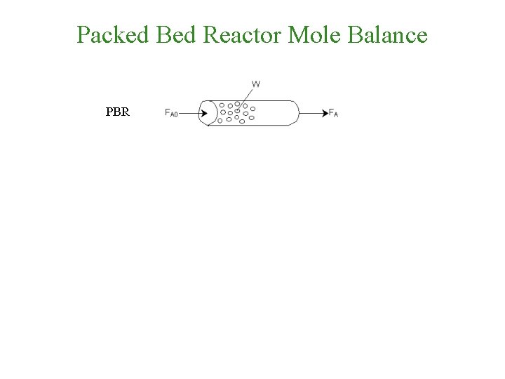 Packed Bed Reactor Mole Balance PBR 