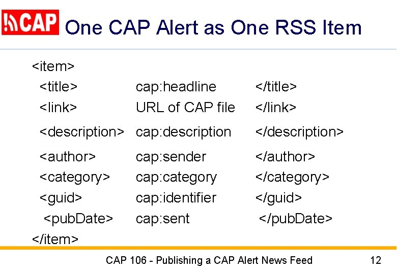 One CAP Alert as One RSS Item <item> <title> <link> cap: headline URL of