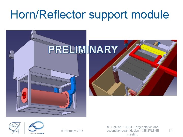 Horn/Reflector support module PRELIMINARY 5 February 2014 M. Calviani - CENF Target station and