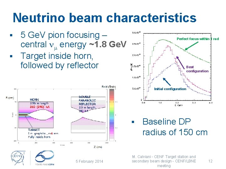 Neutrino beam characteristics 5 Ge. V pion focusing – central nm energy ~1. 8