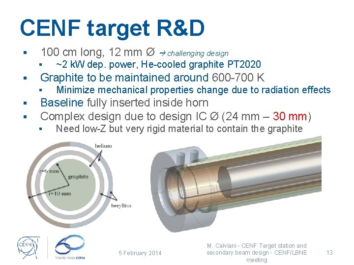 CENF target R&D § 100 cm long, 12 mm Ø challenging design § §