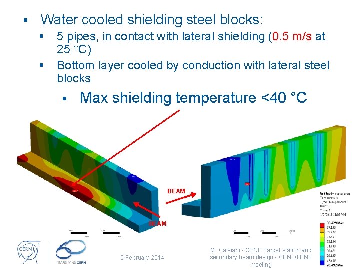 § Water cooled shielding steel blocks: § § 5 pipes, in contact with lateral