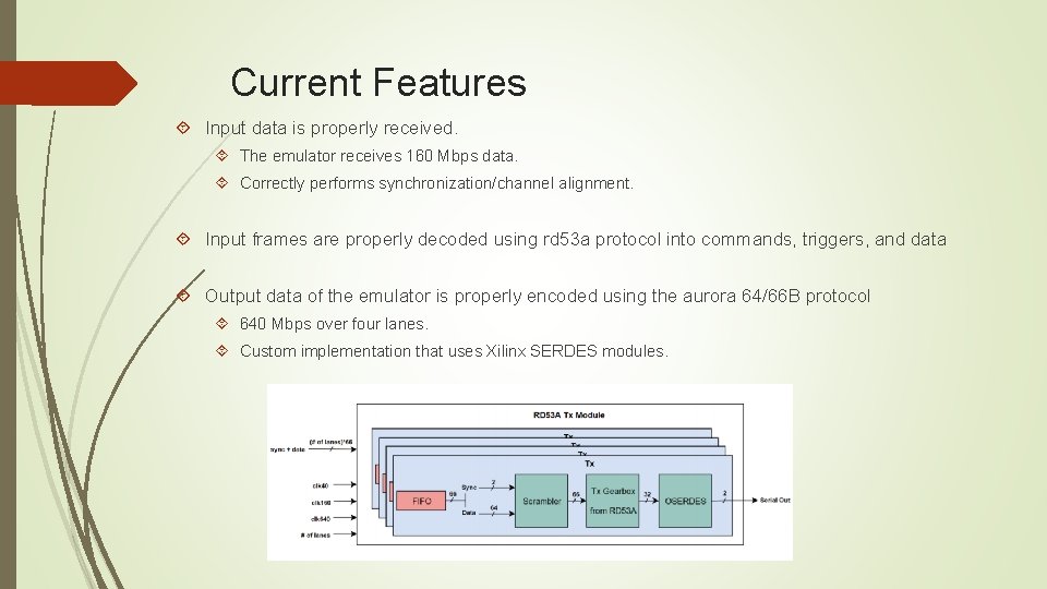 Current Features Input data is properly received. The emulator receives 160 Mbps data. Correctly