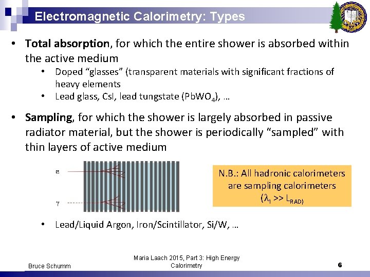 Electromagnetic Calorimetry: Types • Total absorption, for which the entire shower is absorbed within