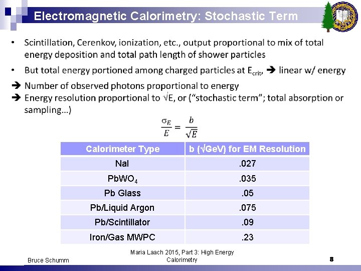 Electromagnetic Calorimetry: Stochastic Term Bruce Schumm Calorimeter Type b ( Ge. V) for EM