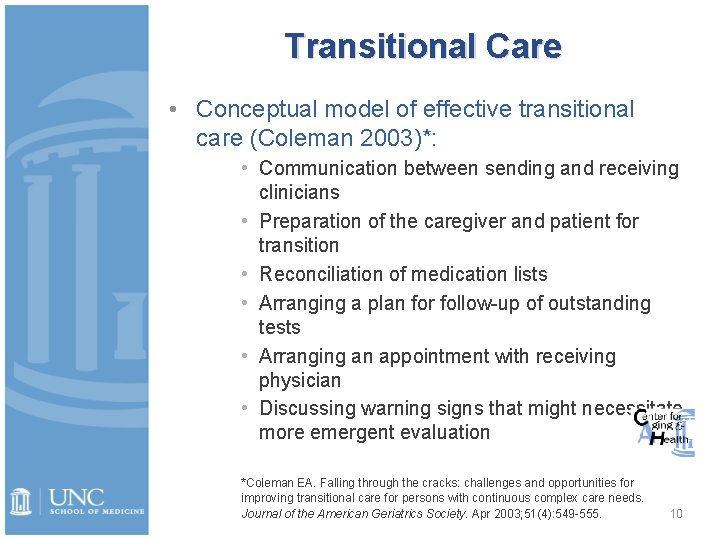 Transitional Care • Conceptual model of effective transitional care (Coleman 2003)*: • Communication between