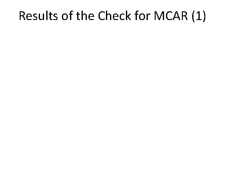 Results of the Check for MCAR (1) 