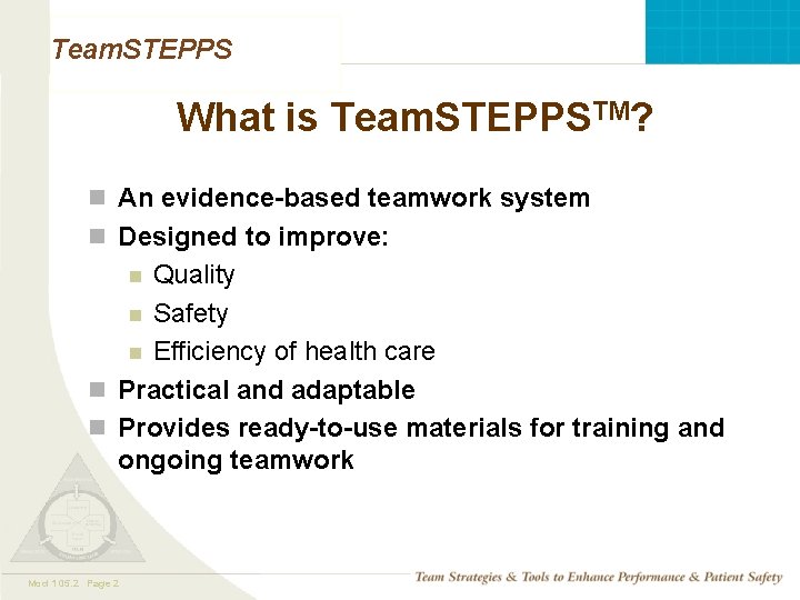 Team. STEPPS What is Team. STEPPSTM? n An evidence-based teamwork system n Designed to