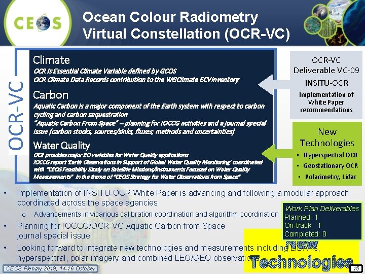 Ocean Colour Radiometry Virtual Constellation (OCR-VC) OCR-VC Climate • OCR-VC Deliverable VC-09 INSITU-OCR is