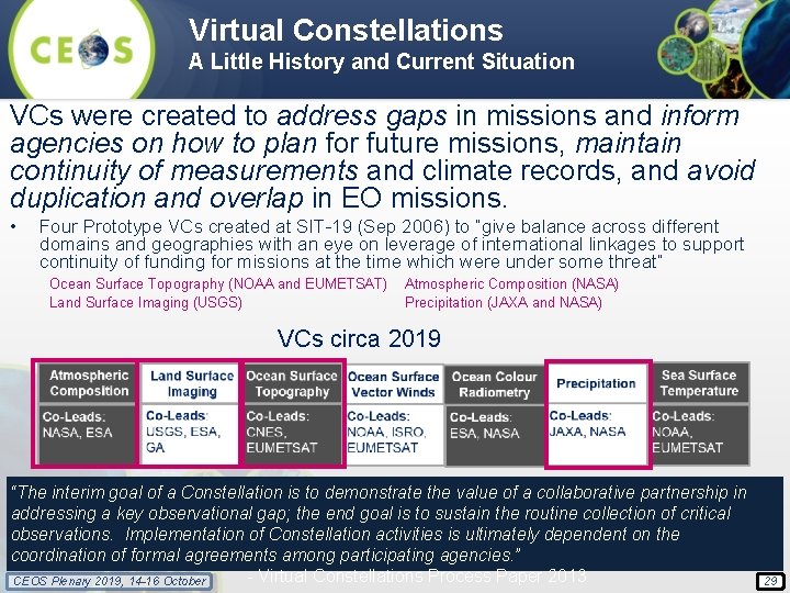 Virtual Constellations A Little History and Current Situation VCs were created to address gaps