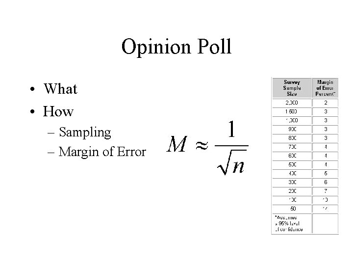 Opinion Poll • What • How – Sampling – Margin of Error 