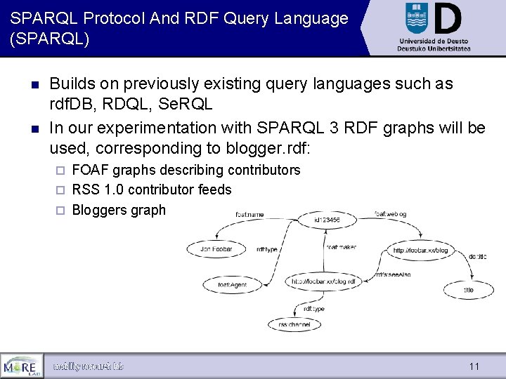 SPARQL Protocol And RDF Query Language (SPARQL) n n Builds on previously existing query