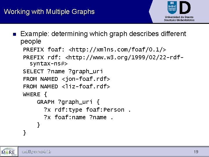 Working with Multiple Graphs n Example: determining which graph describes different people PREFIX foaf: