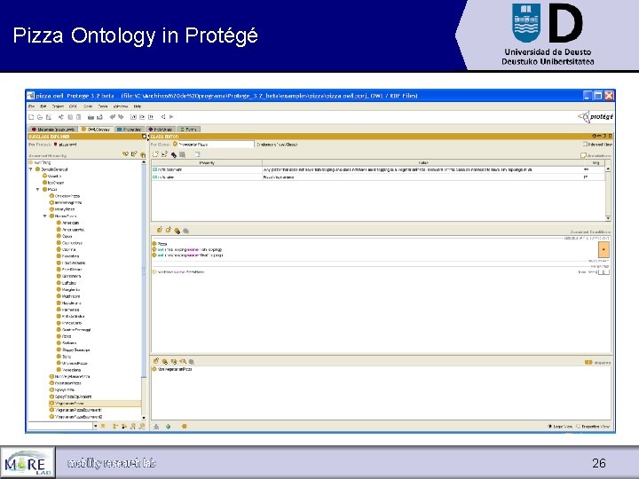 Pizza Ontology in Protégé 26 