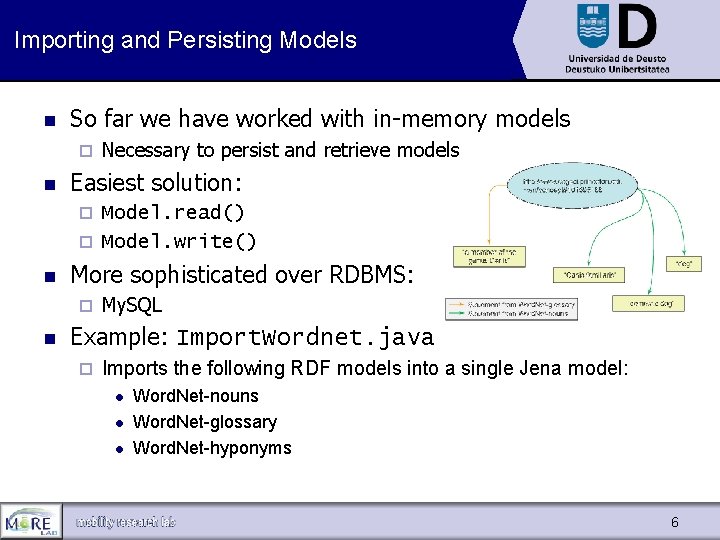 Importing and Persisting Models n So far we have worked with in-memory models ¨