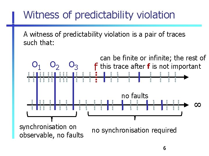 Witness of predictability violation A witness of predictability violation is a pair of traces