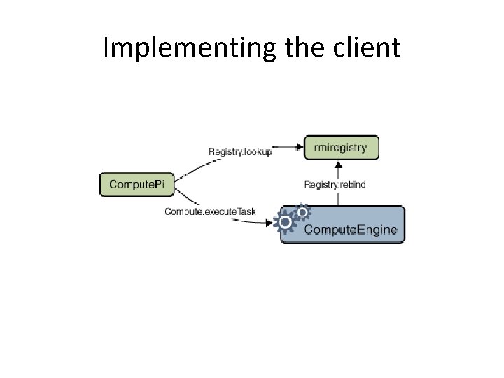 Implementing the client 